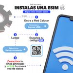 eSIM MIFI Europa 20 países con 10 GB por 14 días ios
