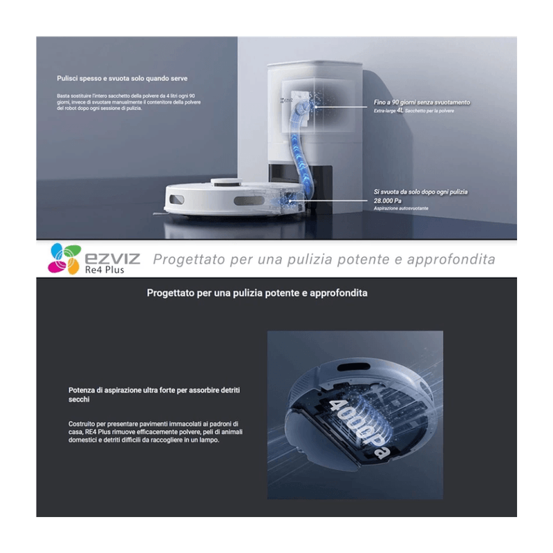 Aspiradora robot EZVIZ RE4 Plus 4000 Pa LiDAR blanco uso