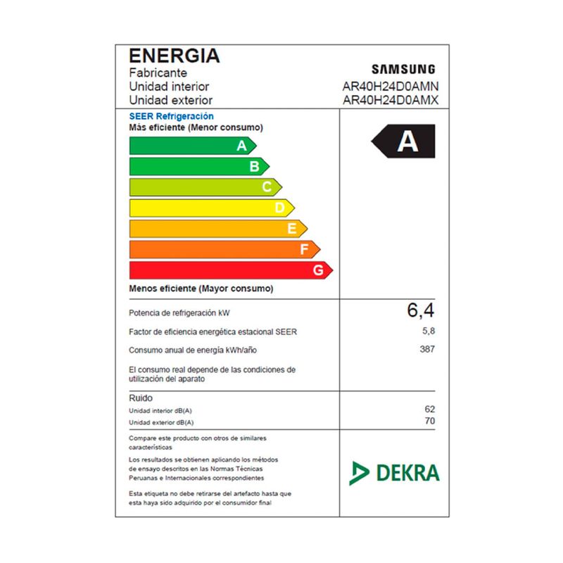 Aire acondicionado Samsung EcoWind 24000 BTU Inverter garantía