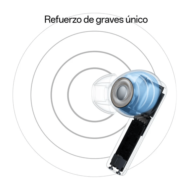 Audífonos OPPO Enco Buds2 TWS Bluetooth 5.2 IPX4 blanco