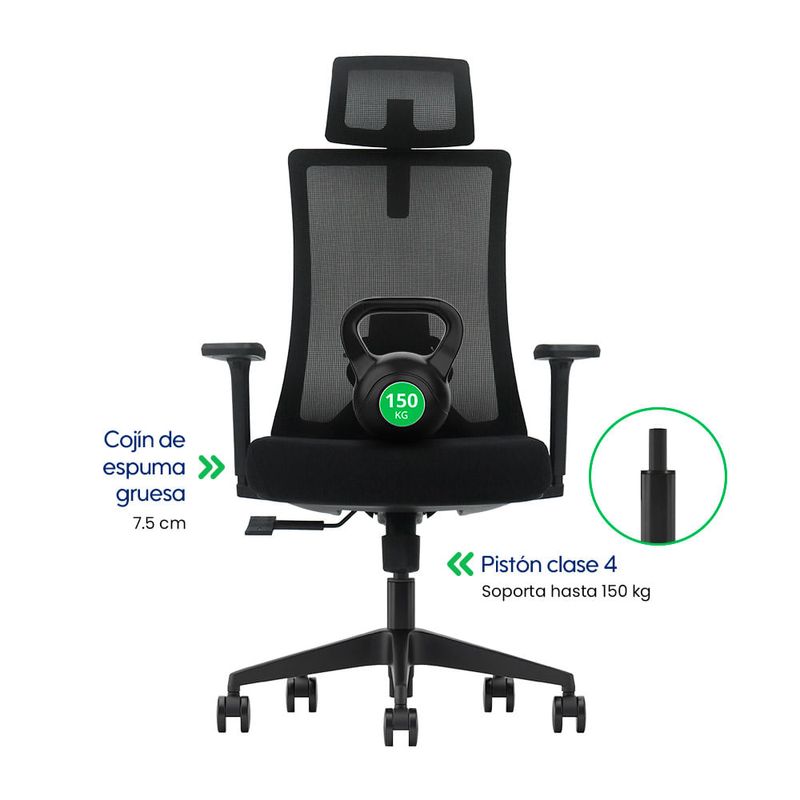 Silla Evox Ultimate C16 reclinable 150 kg, negra beneficios