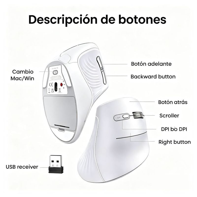 Mouse Vertical Ugreen 45759 4000 DPI Blanco botones