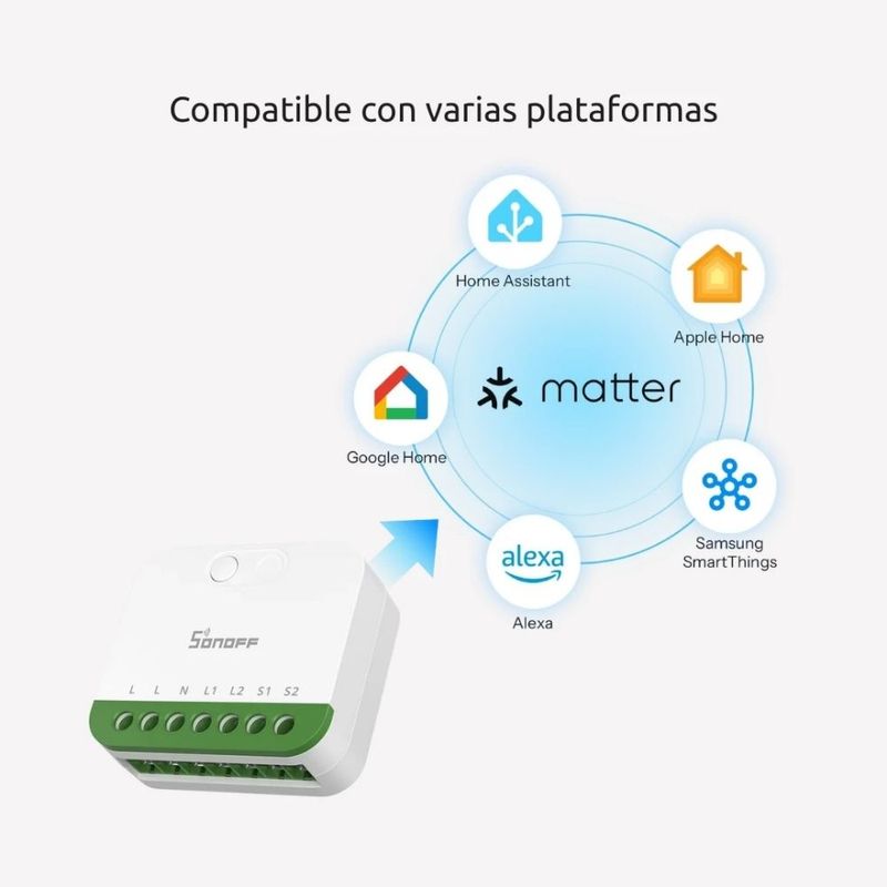 Interruptor inteligente Sonoff Mini DUO Wi-Fi 2 canales plataformas