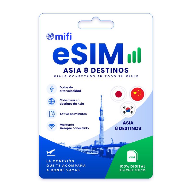 eSIM MIFI Asia 8 países, datos ilimitados por 10 días, 5G frontal