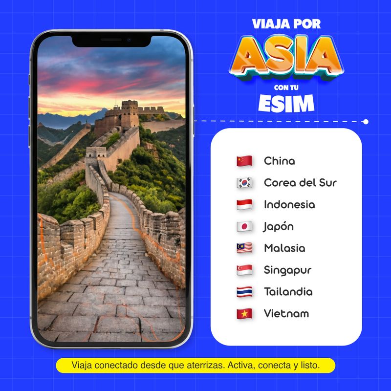 eSIM MIFI Asia 8 países, datos ilimitados por 10 días, 5G cobertura