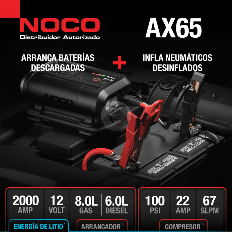 Compresor y arrancador Noco AX65, 100 PSI, 2000 A y 12 V características