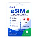 eSIM MIFI Asia 8 países, datos ilimitados, 7 días frontal