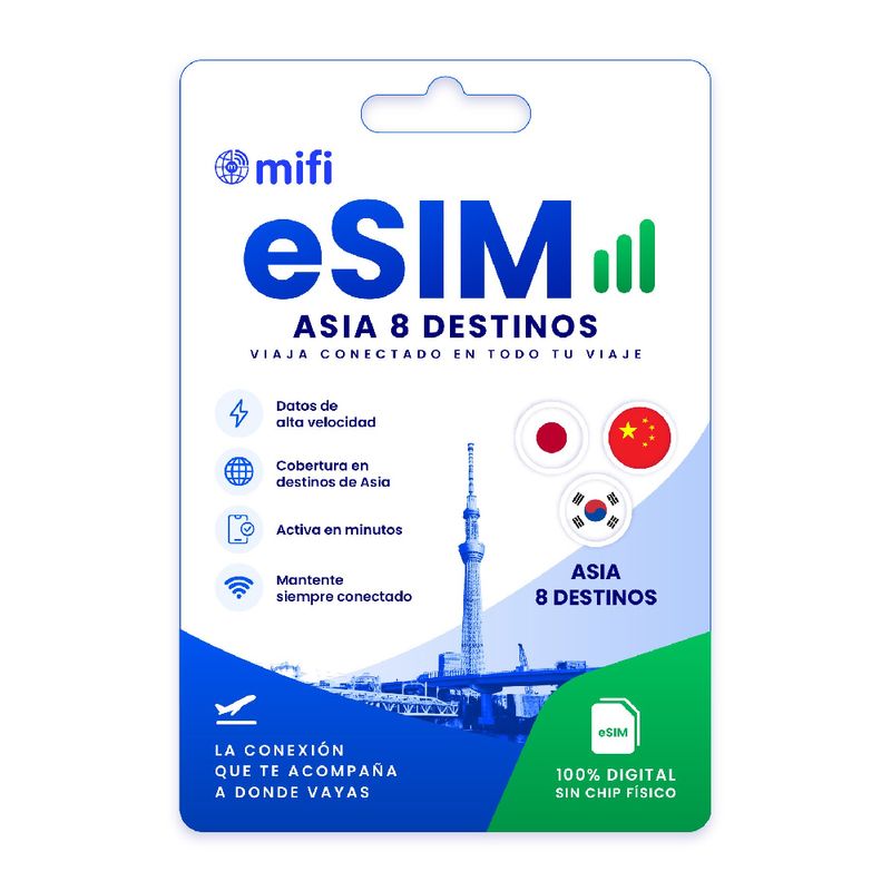 eSIM MIFI Asia 8 países, datos ilimitados, 7 días frontal