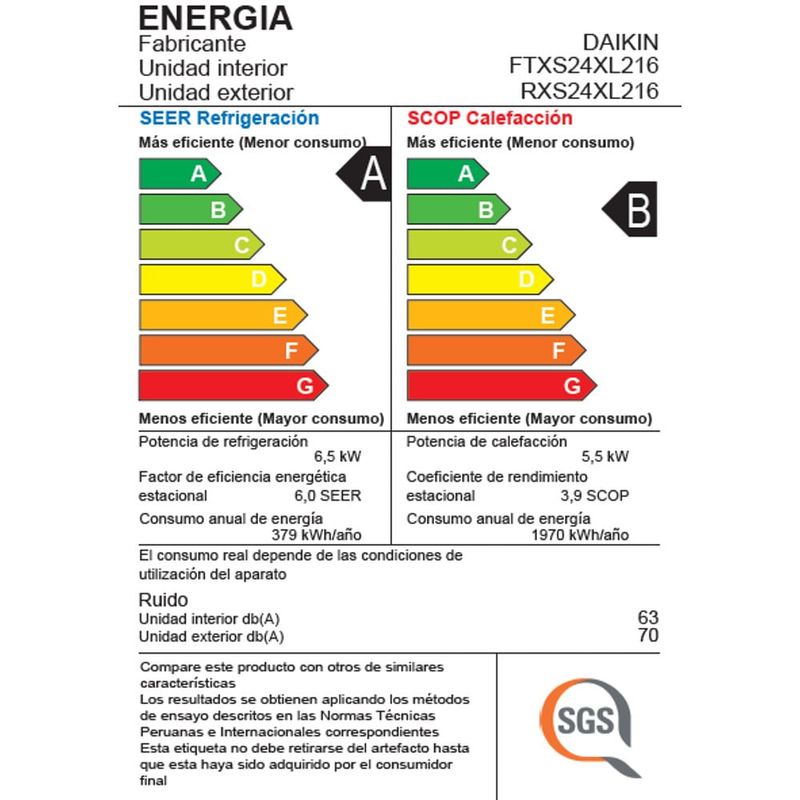 Aire acondicionado Daikin 24,000 BTU frío y calor características