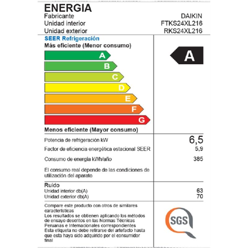 Aire acondicionado Daikin 24,000 BTU inverter características