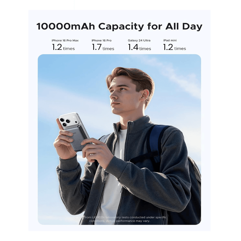 Batería externa UGREEN PB761 Qi2 10000 mAh y USB-C 30W beneficios