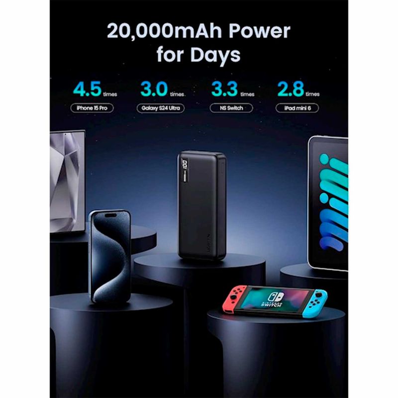 Batería externa Ugreen 20000 mAh con pantalla y carga 20 W capacidad