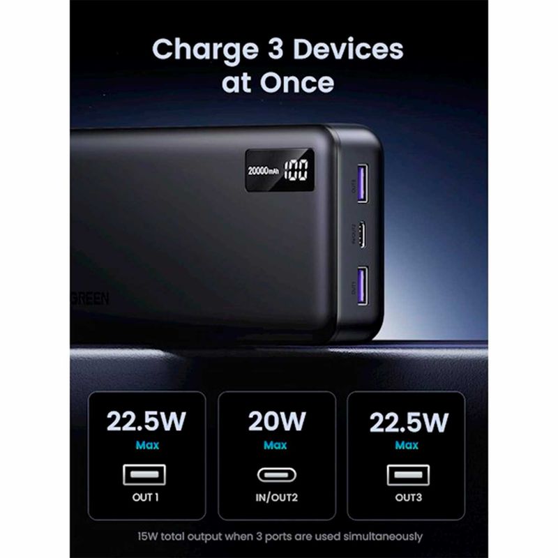 Batería externa Ugreen 20000 mAh con pantalla y carga 20 W