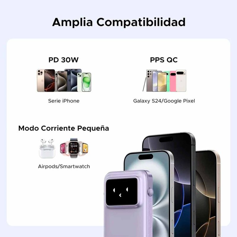 Batería externa Ugreen con cable integrado, púrpura batería