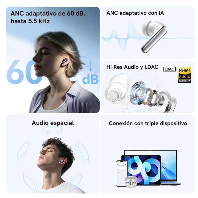 Audífonos QCY N65 bluetooth 6.0 ANC 60 dB IPX5 blanco especificaciones