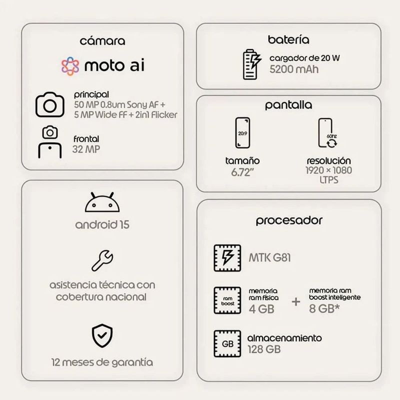 Motorola Moto G17 4G con cámara 50 MP y 128 GB arándano especificaciones
